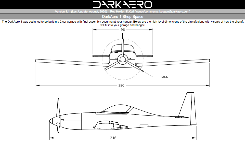 DarkAero Knowledge Base - Build Tools